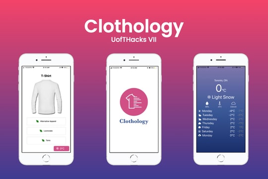 Clothology